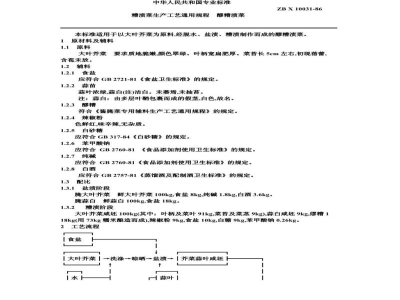 ZB X 10031-86糟渍菜生产工艺通用规程 醪糟渍菜