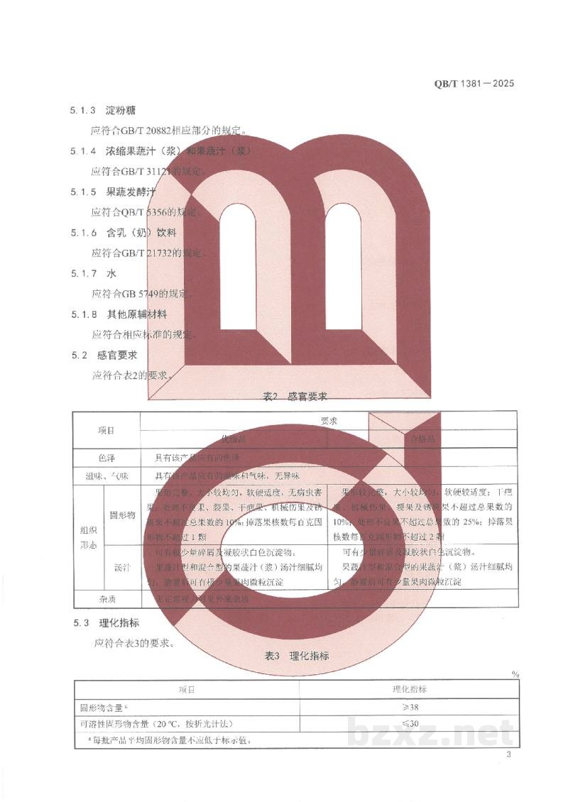 QB/T 1381-2025山楂罐头 QB/T 1381-2025山楂罐头