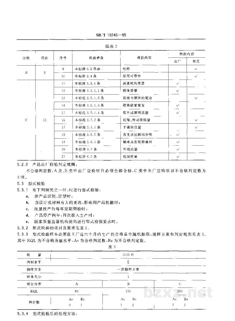 LS/T 3525-1995平转白米分离筛通用技术条件 LS/T 3525-1995平转白米分离筛通用技术条件