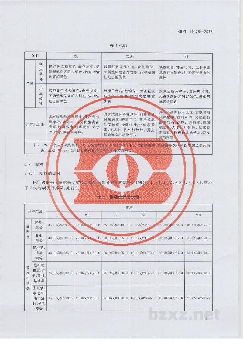 SB/T 11028-2013柑橘类果品流通规范 SB/T 11028-2013柑橘类果品流通规范