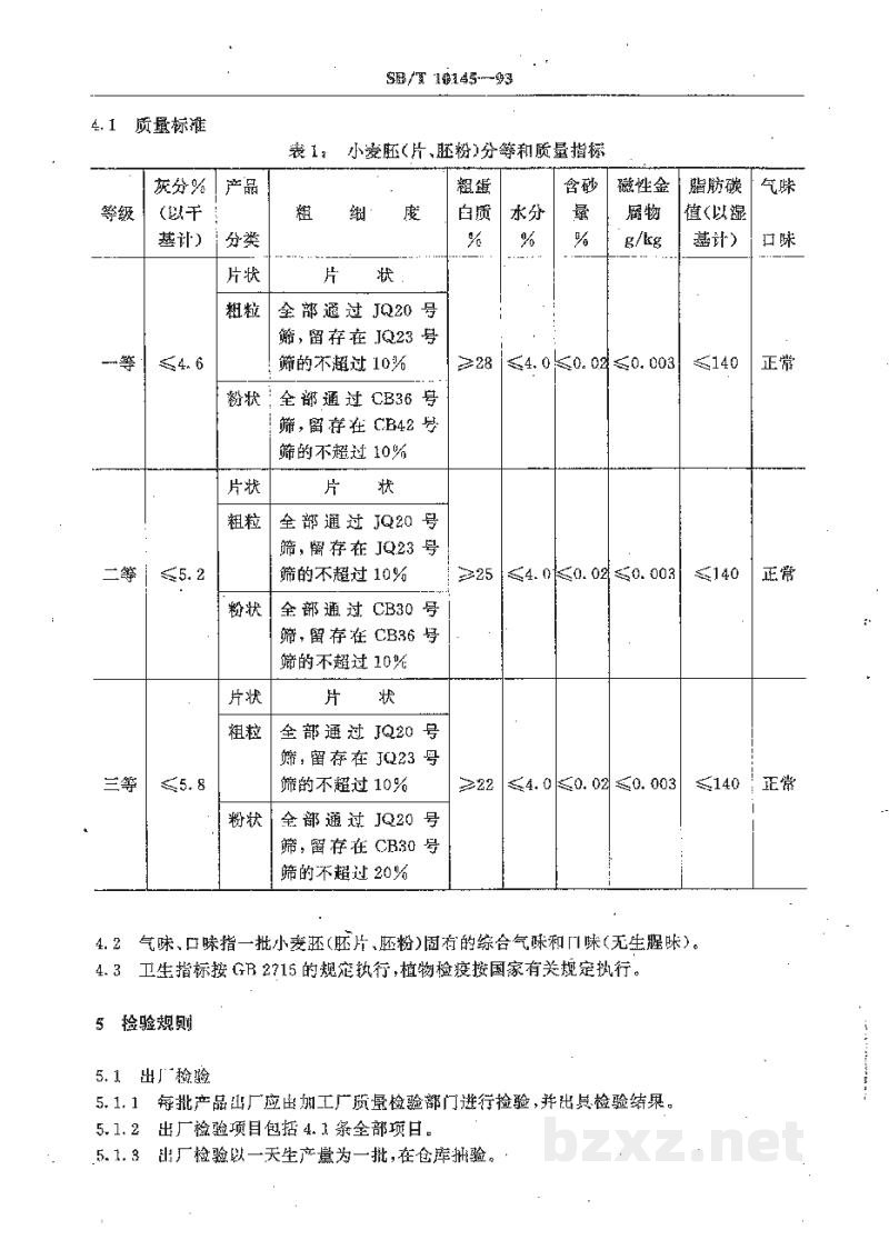 LS/T 3210-1993小麦胚(胚片、胚粉) LS/T 3210-1993小麦胚(胚片、胚粉)