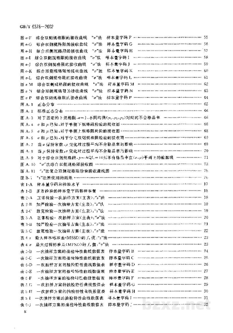GB/T 19780.99-2004农药田间药效试验准则(二)第99部分:杀菌剂防治芒果贮藏期炭疽病 GB/T 19780.99-2004农药田间药效试验准则(二)第99部分:杀菌剂防治芒果贮藏期炭疽病