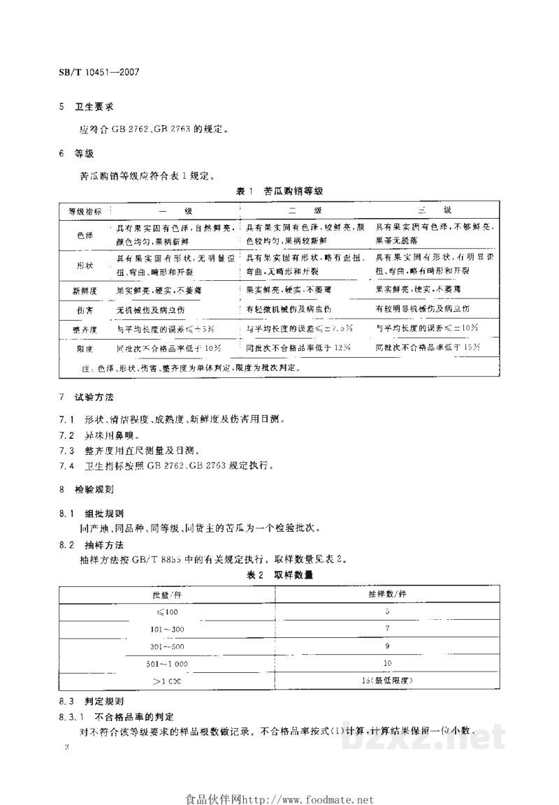 SB/T 10451-2007苦瓜购销等级要求 SB/T 10451-2007苦瓜购销等级要求
