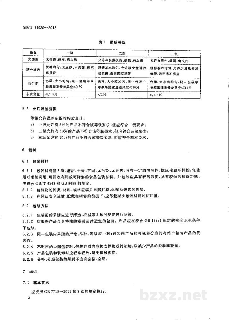 SB/T 11025-2013果脯类流通规范 SB/T 11025-2013果脯类流通规范