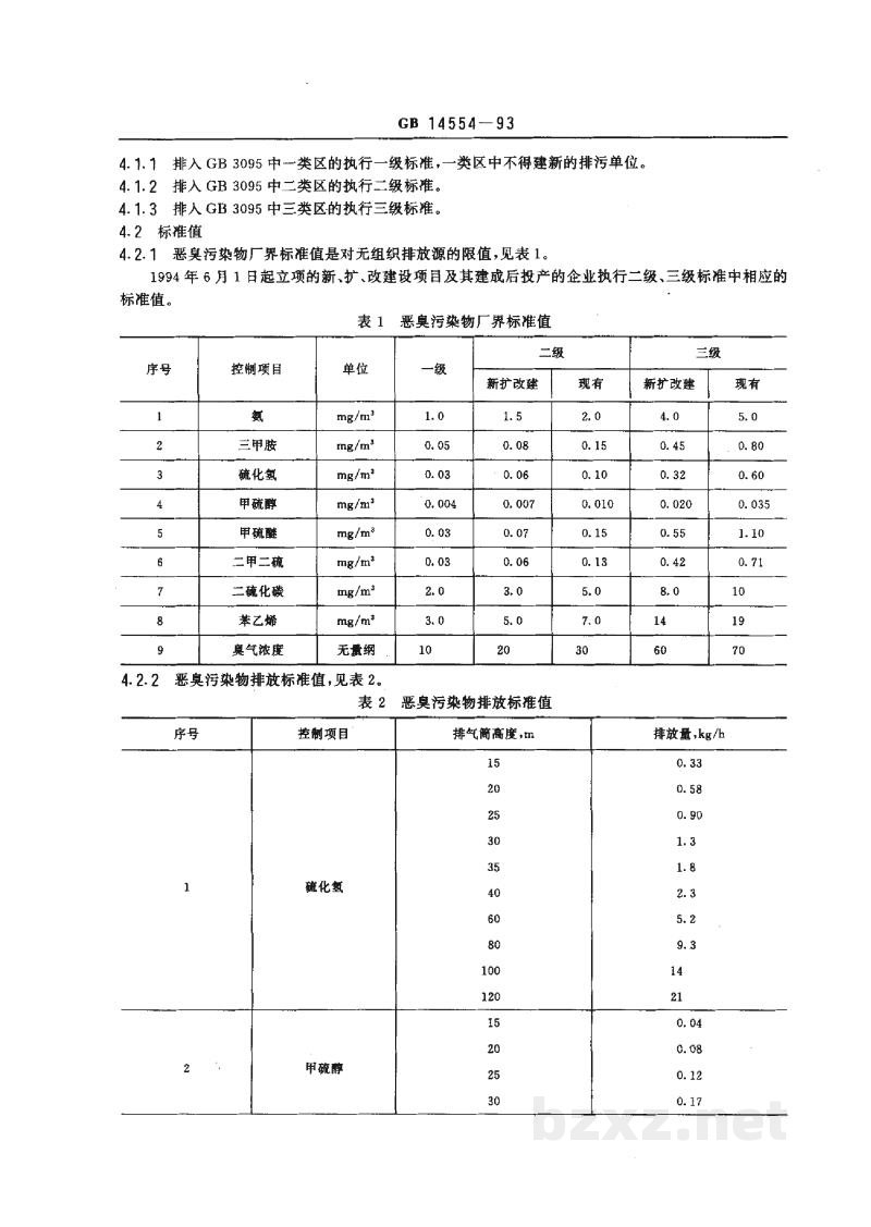 GB 14554-1993恶臭污染物排放标准 GB 14554-1993恶臭污染物排放标准