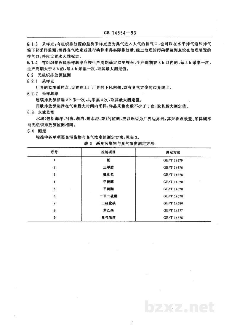GB 14554-1993恶臭污染物排放标准 GB 14554-1993恶臭污染物排放标准