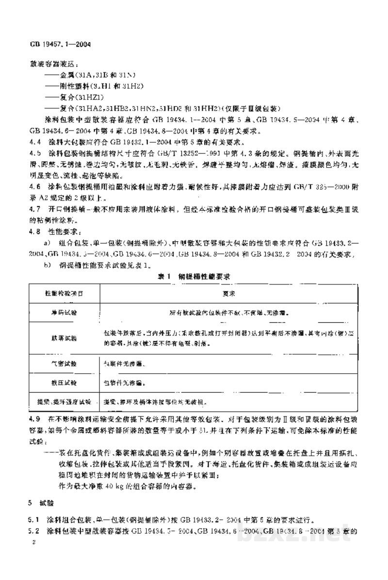 GB 19457.1-2004危险货物涂料包装检验安全规范 性能检验 GB 19457.1-2004危险货物涂料包装检验安全规范 性能检验