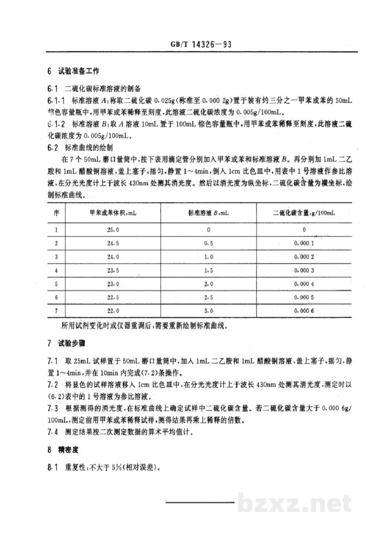 GB/T 14326-1993苯中二硫化碳含量的测定方法 GB/T 14326-1993苯中二硫化碳含量的测定方法