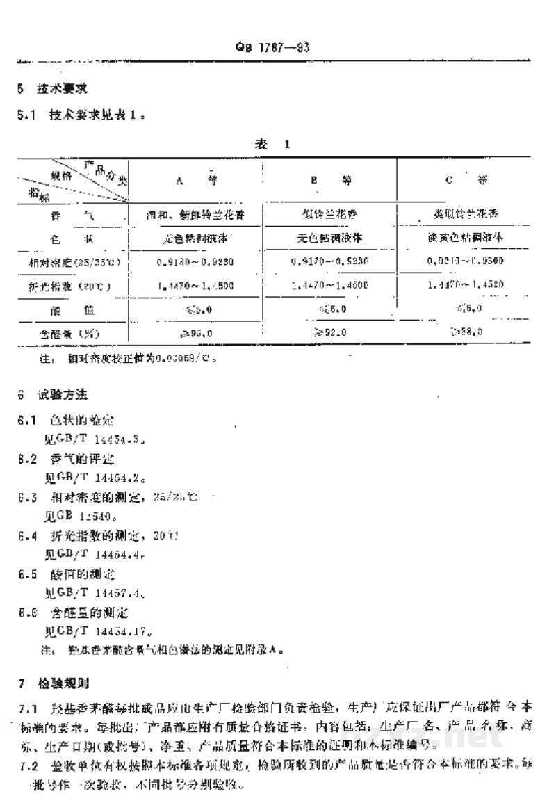 QB/T 1787-1993羟基香茅醛 QB/T 1787-1993羟基香茅醛