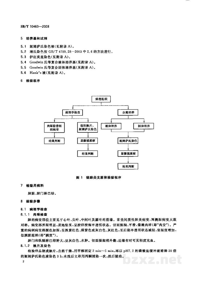 SB/T 10463-2008猪肺炎支原体检验方法 SB/T 10463-2008猪肺炎支原体检验方法