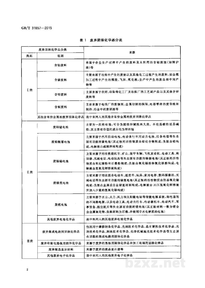 GB/T 31857-2015废弃固体化学品分类规范 GB/T 31857-2015废弃固体化学品分类规范