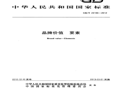 GB/T 29186-2012品牌价值　要素