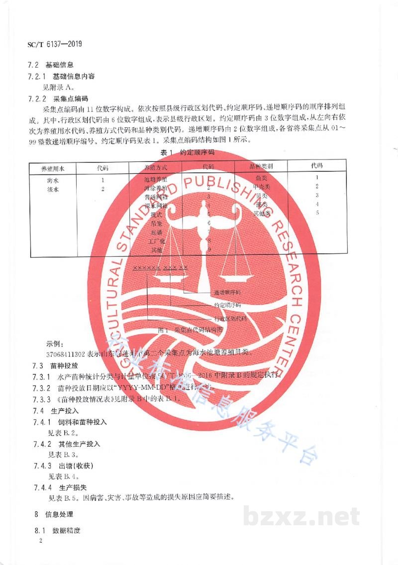 SC/T 6137-2019养殖渔情信息采集规范 SC/T 6137-2019养殖渔情信息采集规范