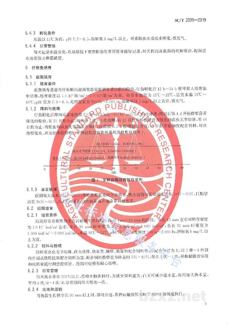 SC/T 2099-2019牙鲆人工繁育技术规范 SC/T 2099-2019牙鲆人工繁育技术规范