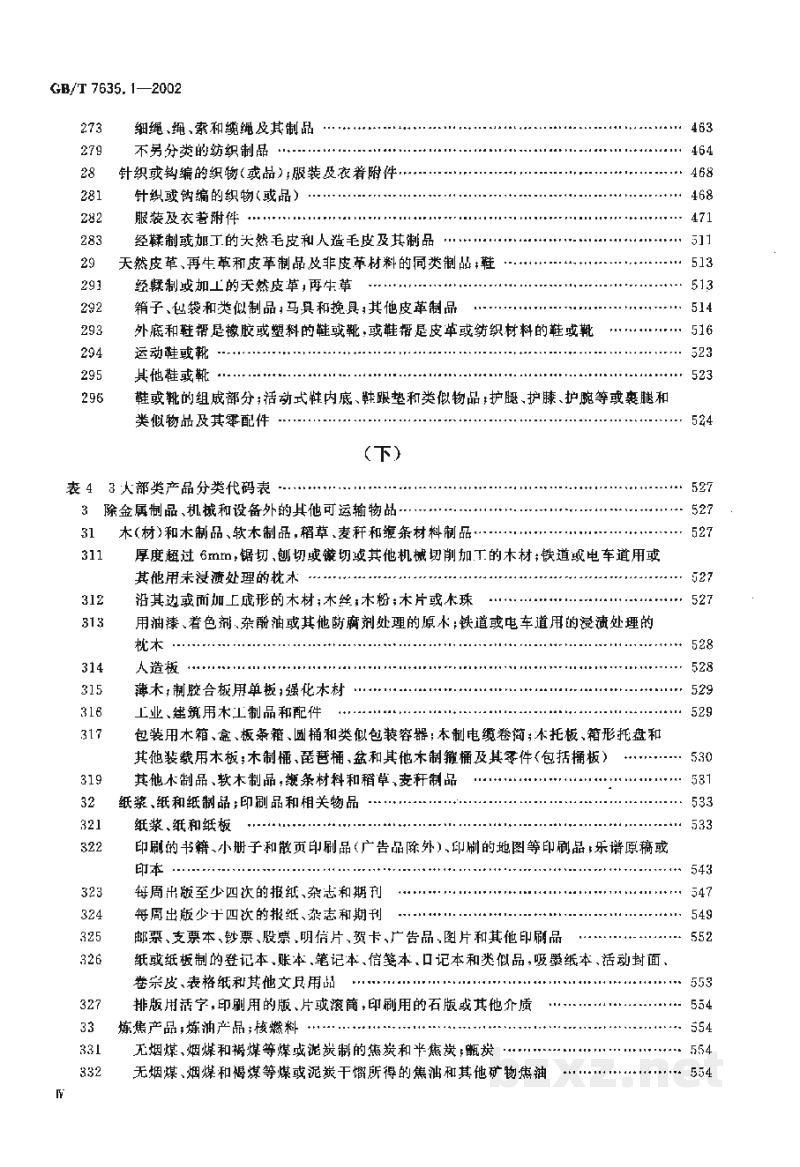 GB/T 7635.1-2002全国主要产品分类与代码 第1部分:可运输产品 GB/T 7635.1-2002全国主要产品分类与代码 第1部分:可运输产品