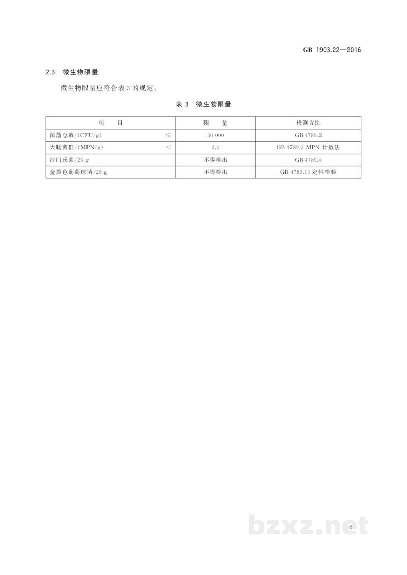 GB 1903.22-2016食品安全国家标准 食品营养强化剂 富硒食用菌粉 GB 1903.22-2016食品安全国家标准 食品营养强化剂 富硒食用菌粉