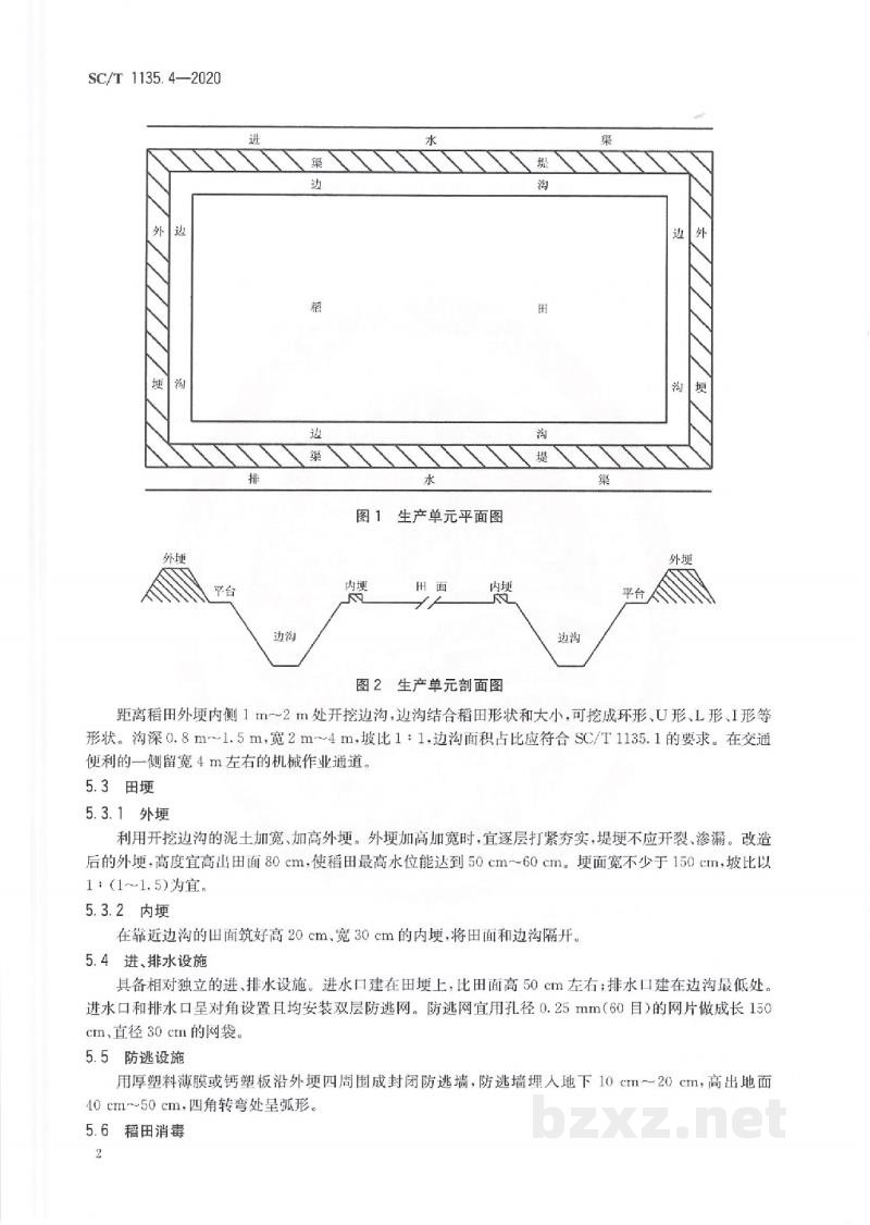 SC/T 1135.4-2020稻渔综合种养技术规范第4部分:稻虾(克氏原螯虾) SC/T 1135.4-2020稻渔综合种养技术规范第4部分:稻虾(克氏原螯虾)