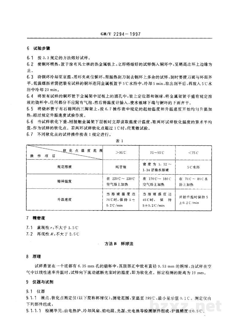 GB/T 2294-1997焦化固体类产品软化点 测定方法 GB/T 2294-1997焦化固体类产品软化点 测定方法