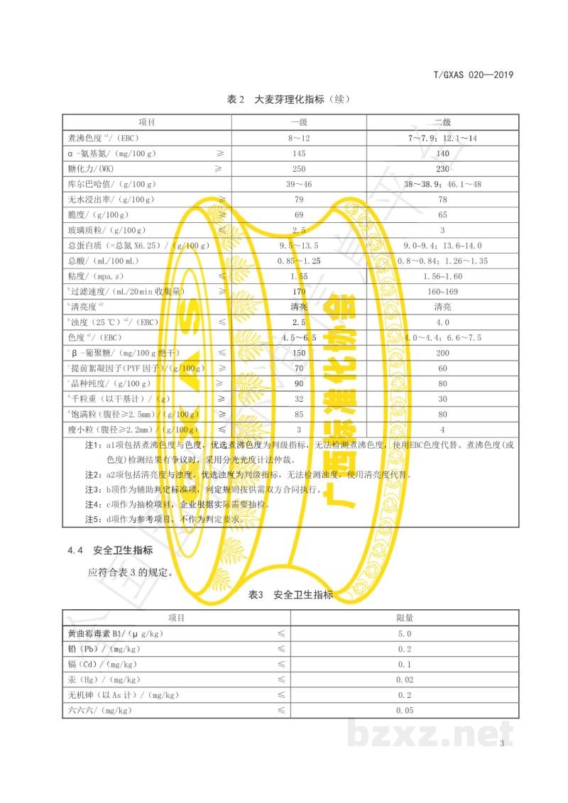 T/GXAS 020-2019啤酒绿色制造供应链商品 淡色麦芽 T/GXAS 020-2019啤酒绿色制造供应链商品 淡色麦芽
