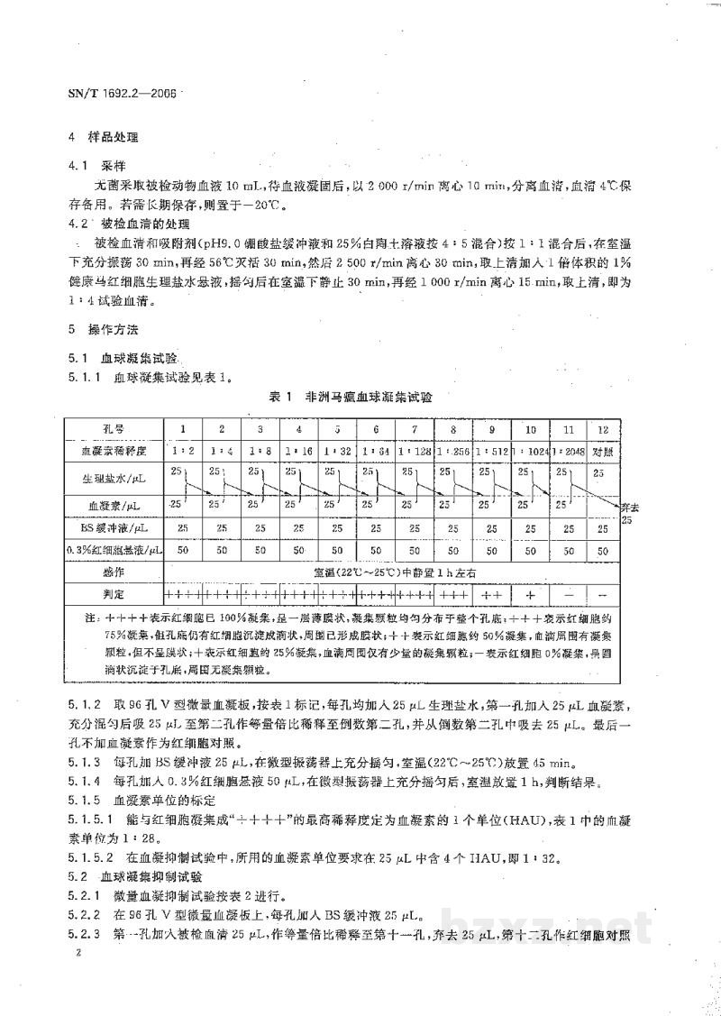 SN/T 1692.2-2006非洲马瘟血球凝集和血球凝集抑制试验操作规程 SN/T 1692.2-2006非洲马瘟血球凝集和血球凝集抑制试验操作规程