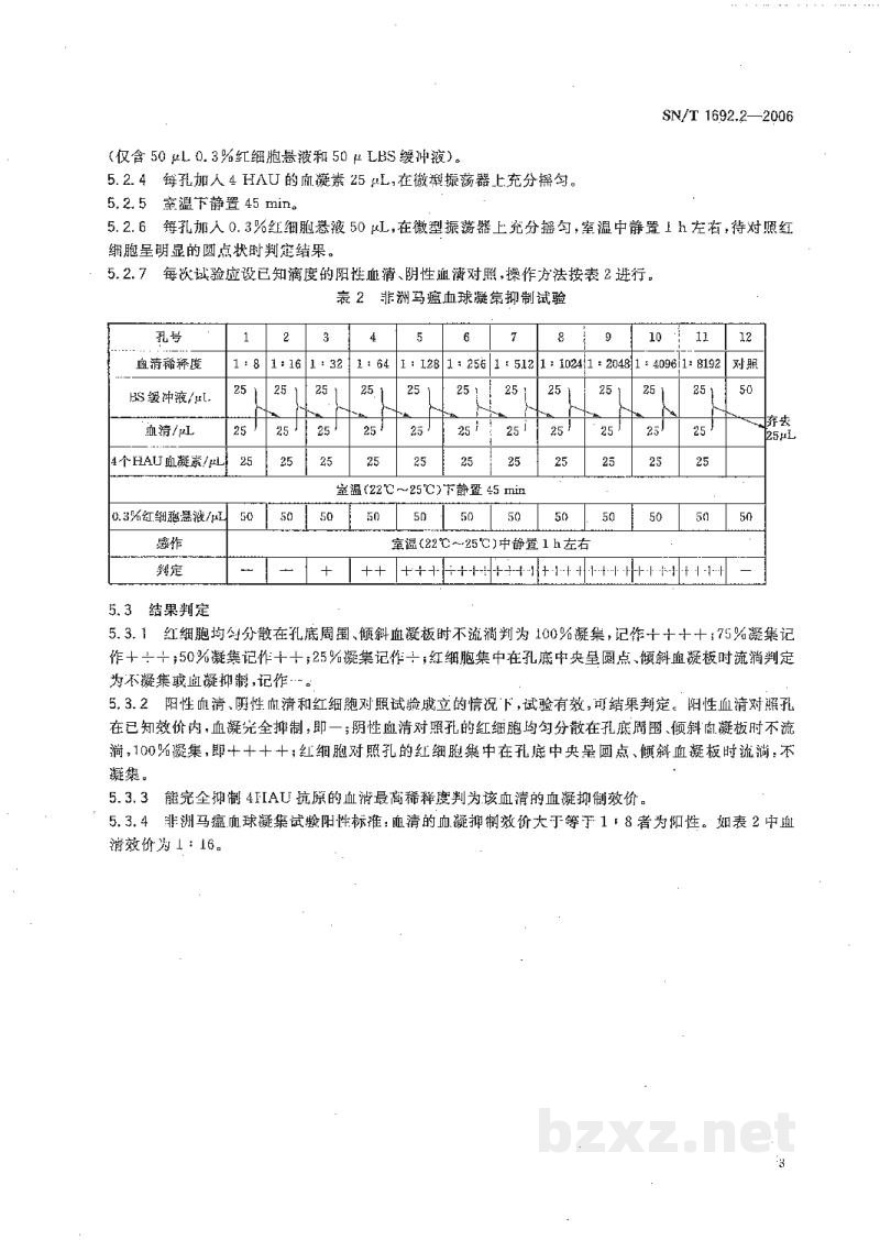 SN/T 1692.2-2006非洲马瘟血球凝集和血球凝集抑制试验操作规程 SN/T 1692.2-2006非洲马瘟血球凝集和血球凝集抑制试验操作规程