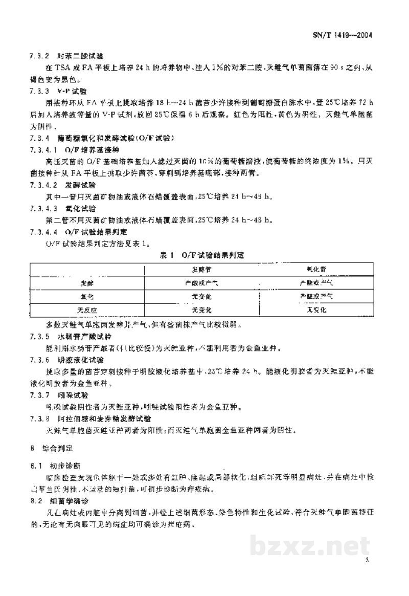 SN/T 1419-2004疖疮病细菌学诊断操作规程 SN/T 1419-2004疖疮病细菌学诊断操作规程