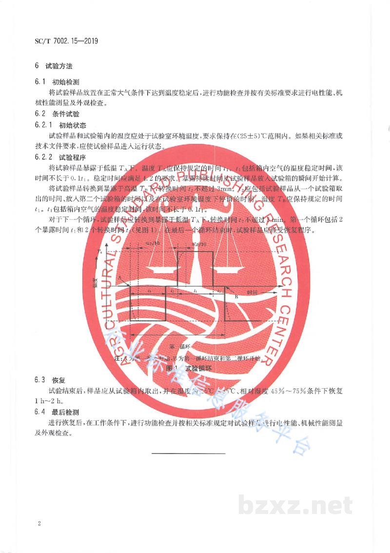 SC/T 7002.15-2019渔船用电子设备环境试验条件和方法温度冲击