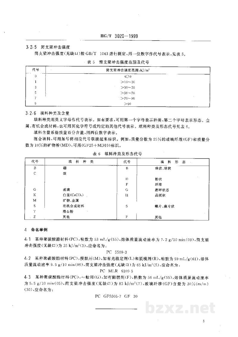 HG/T 3020-1999聚碳酸脂(PC)模塑和挤塑材料命名 HG/T 3020-1999聚碳酸脂(PC)模塑和挤塑材料命名