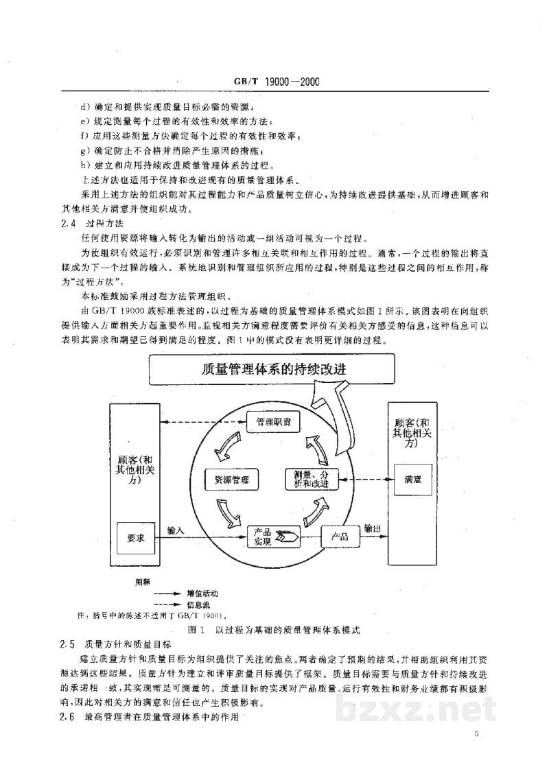 GB/T 19000-2000质量管理体系 基础和术语 GB/T 19000-2000质量管理体系 基础和术语