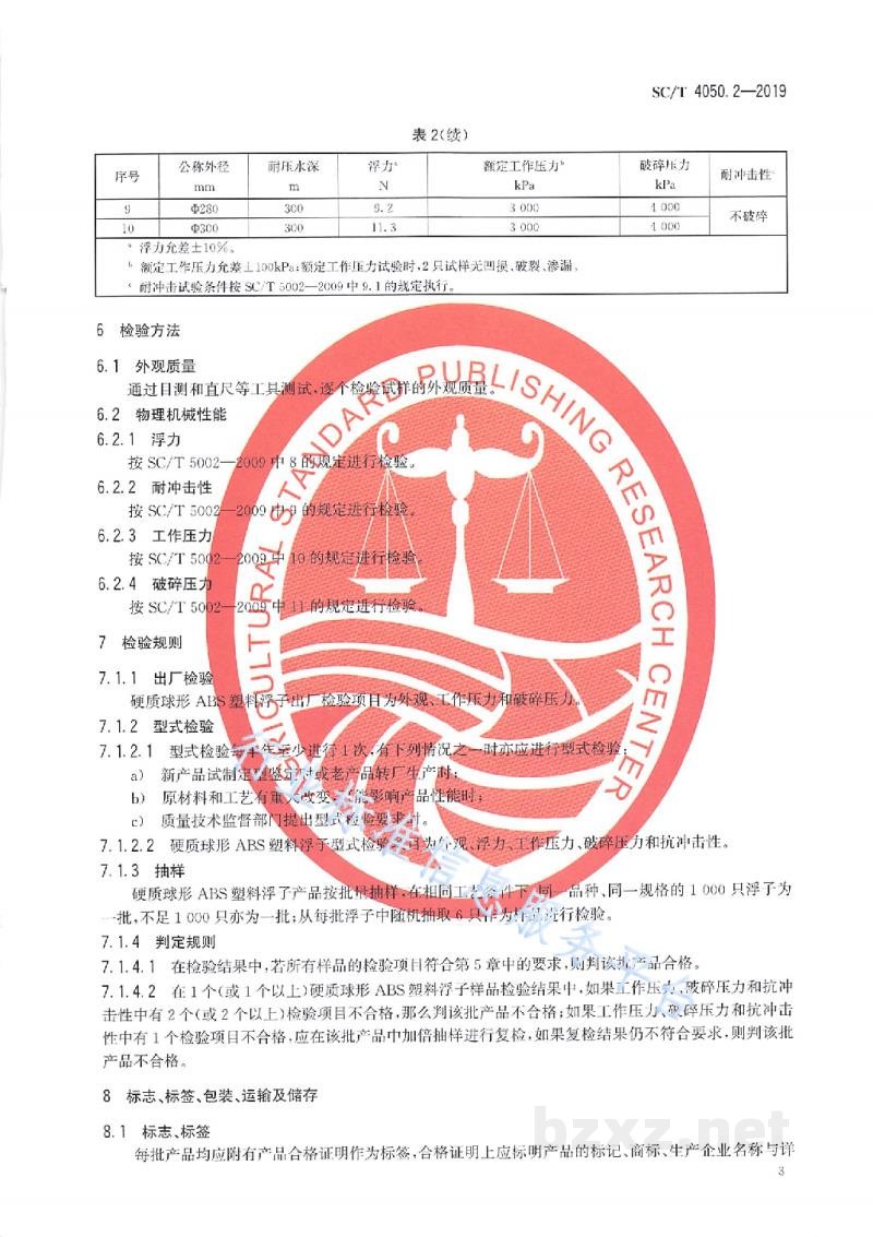 SC/T 4050.2-2019拖网渔具通用技术要求第2部分:浮子