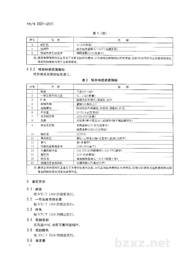 NY/T 2027-2011农作物优异种质资源评价规范李