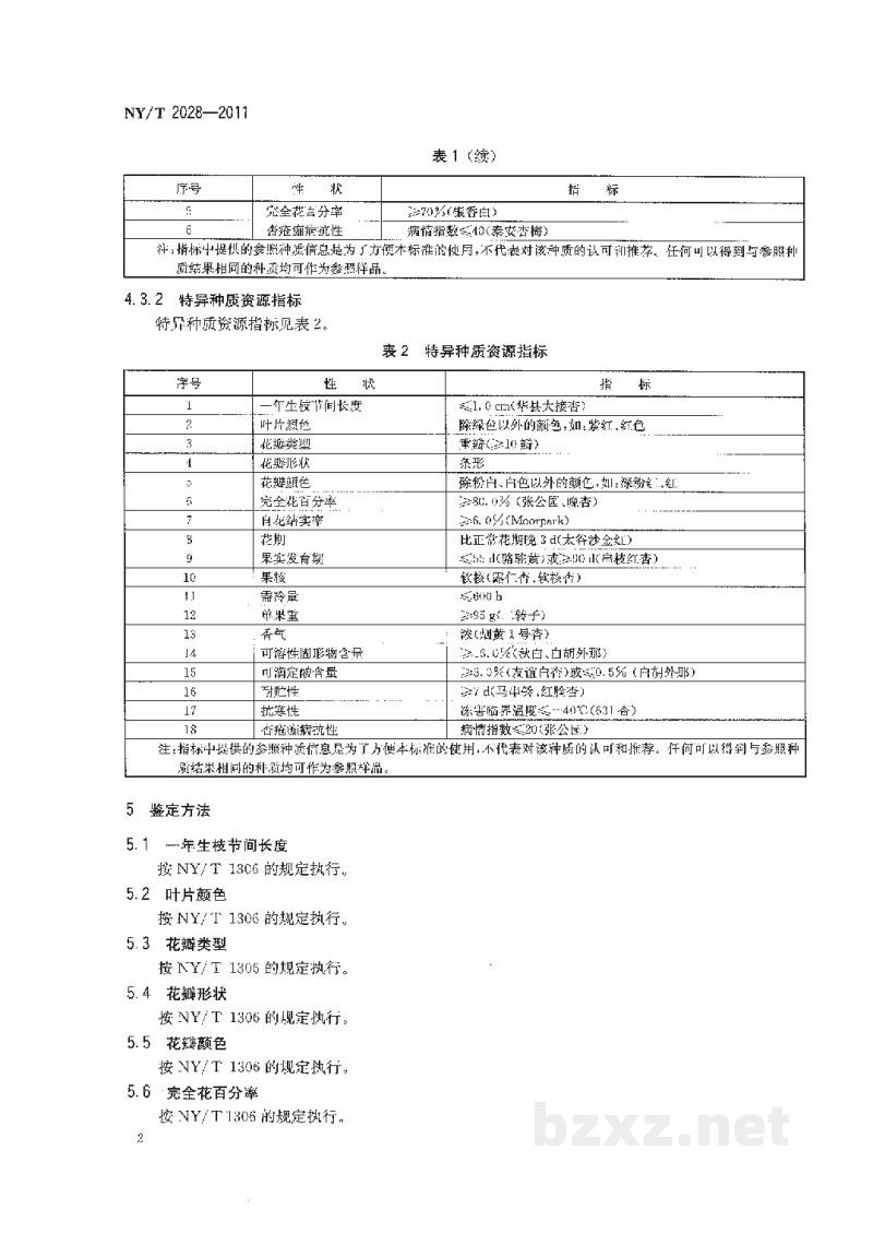 NY/T 2028-2011农作物优异种质资源评价规范杏