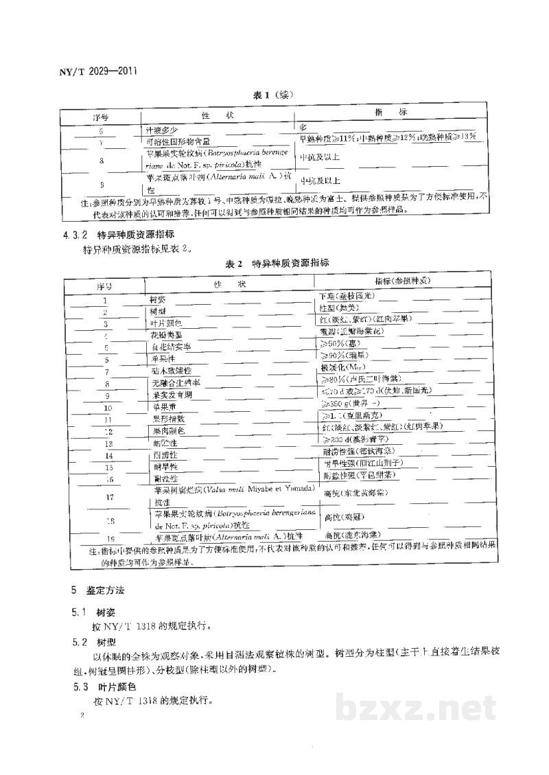 NY/T 2029-2011农作物优异种质资源评价规范苹果 NY/T 2029-2011农作物优异种质资源评价规范苹果