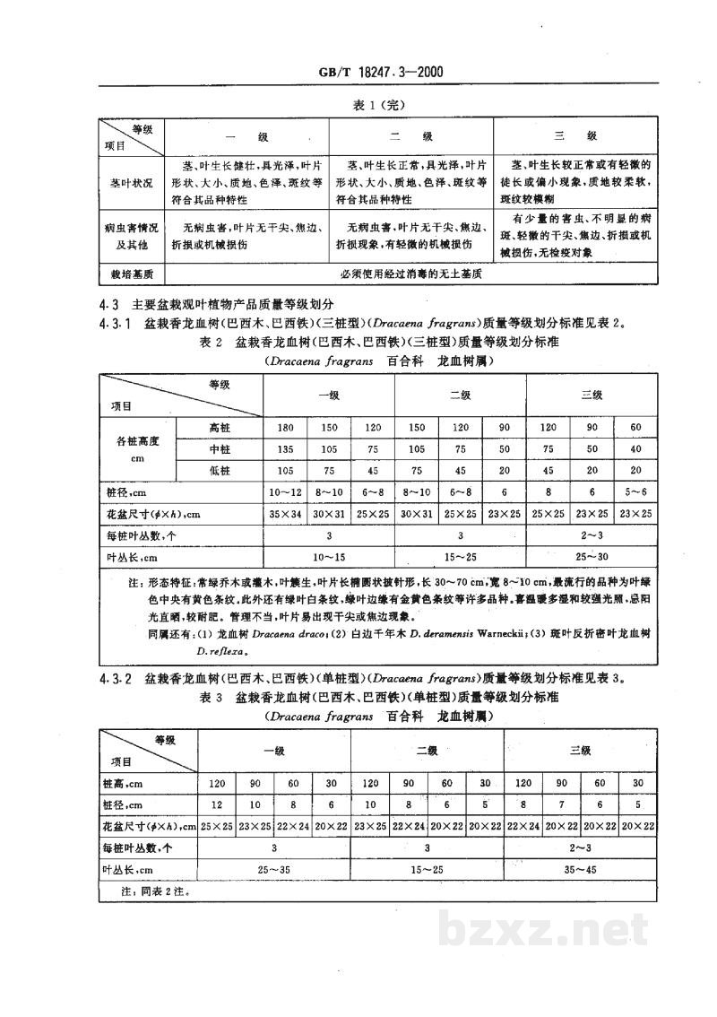 GB/T 18247.3-2000主要花卉产品等级 第3部分:盆栽观叶植物 GB/T 18247.3-2000主要花卉产品等级 第3部分:盆栽观叶植物