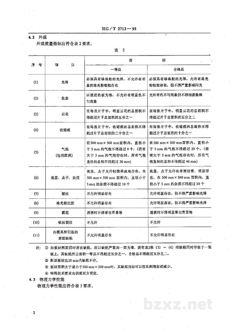 HG/T 2713-1995浇铸型珠光有机玻璃板材 HG/T 2713-1995浇铸型珠光有机玻璃板材