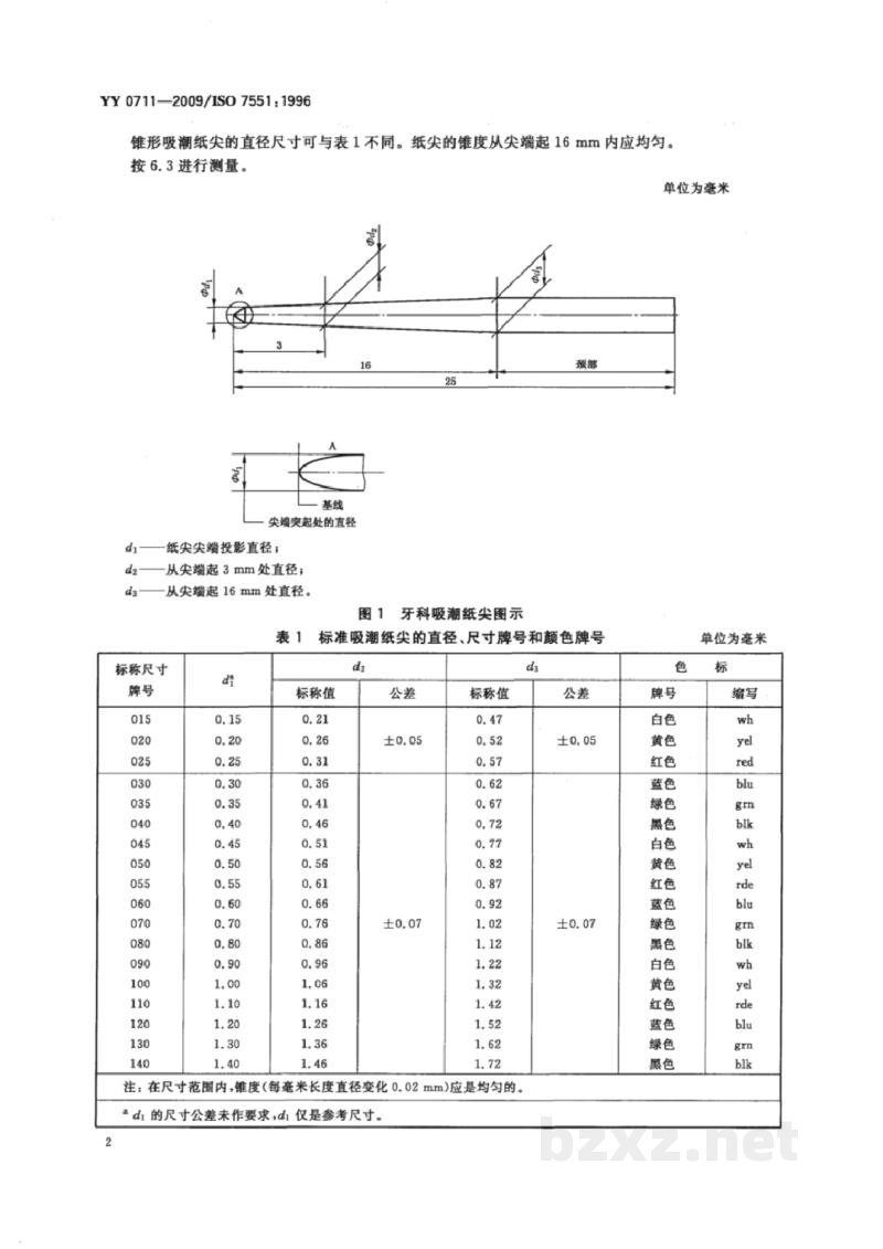 YY/T 0711-2009牙科吸潮纸尖