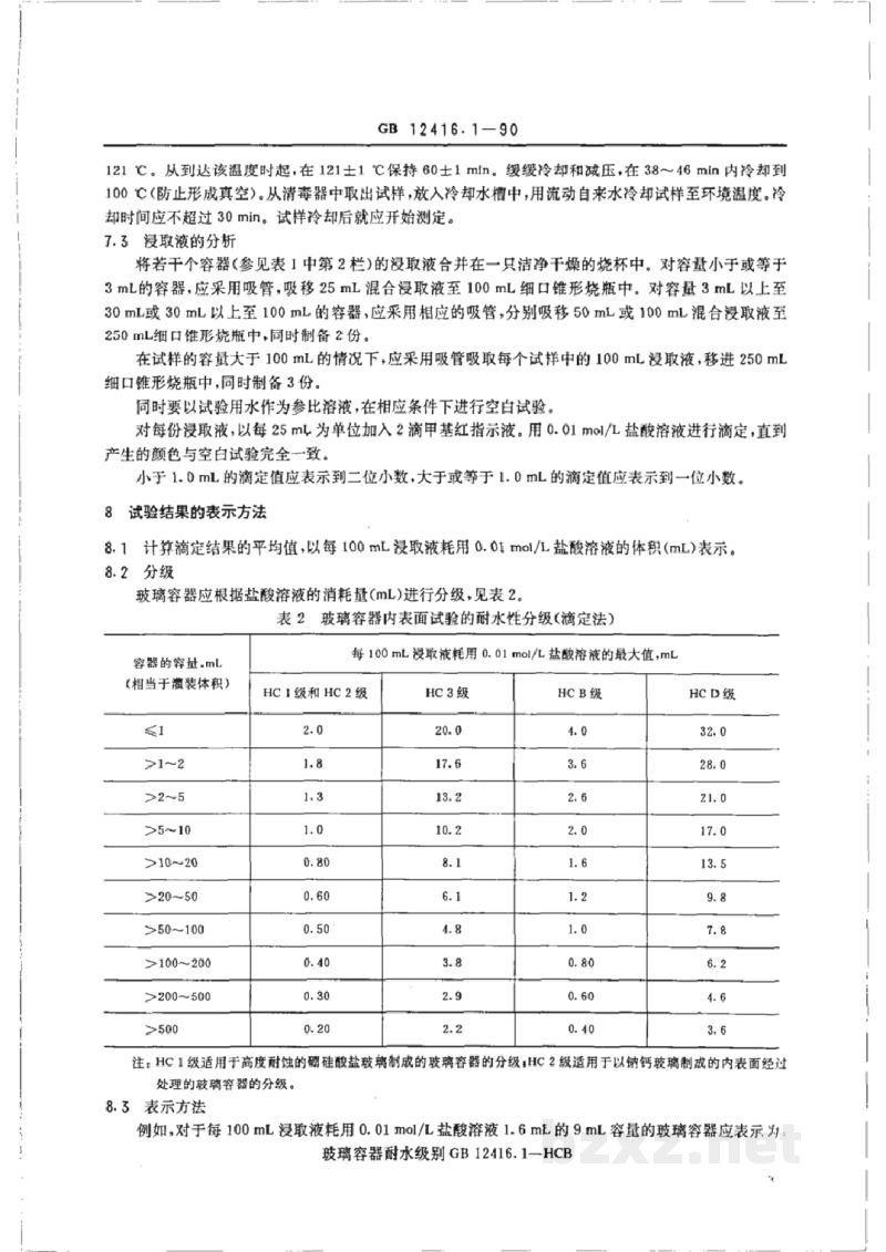 GB/T 12416.1-1990药用玻璃容器的耐水性试验方法和分级 GB/T 12416.1-1990药用玻璃容器的耐水性试验方法和分级
