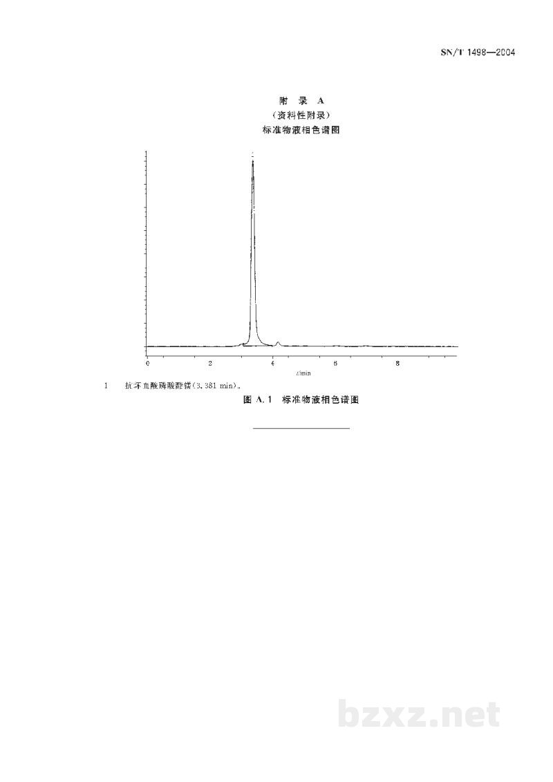 SN/T 1498-2004化妆品中抗坏血酸磷酸酯镁的检测方法 液相色谱法 SN/T 1498-2004化妆品中抗坏血酸磷酸酯镁的检测方法 液相色谱法