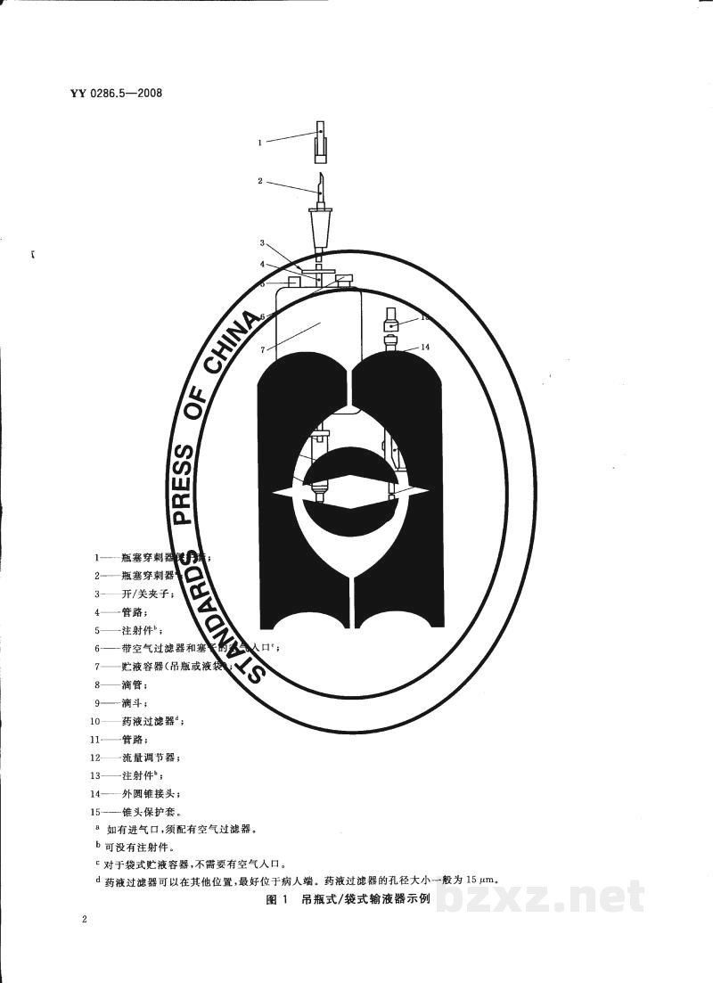 YY 0286.5-2008专用输液器 第5部分:一次性使用吊瓶式和袋式输液器 YY 0286.5-2008专用输液器 第5部分:一次性使用吊瓶式和袋式输液器