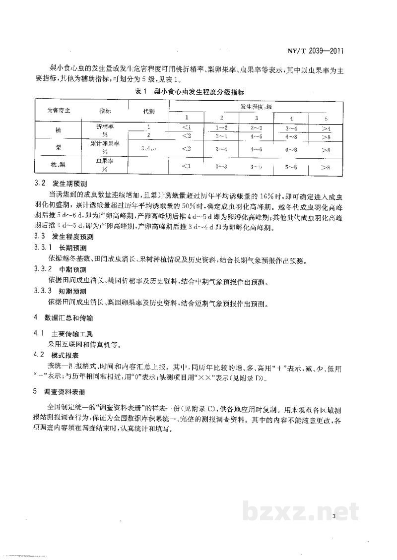 NY/T 2039-2011梨小食心虫测报技术规范 NY/T 2039-2011梨小食心虫测报技术规范