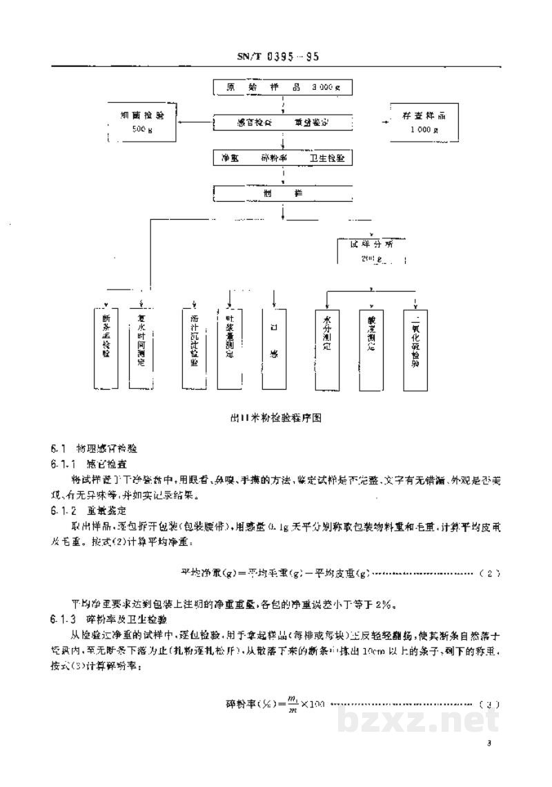 SN/T 0395-1995出口米粉检验规程 SN/T 0395-1995出口米粉检验规程