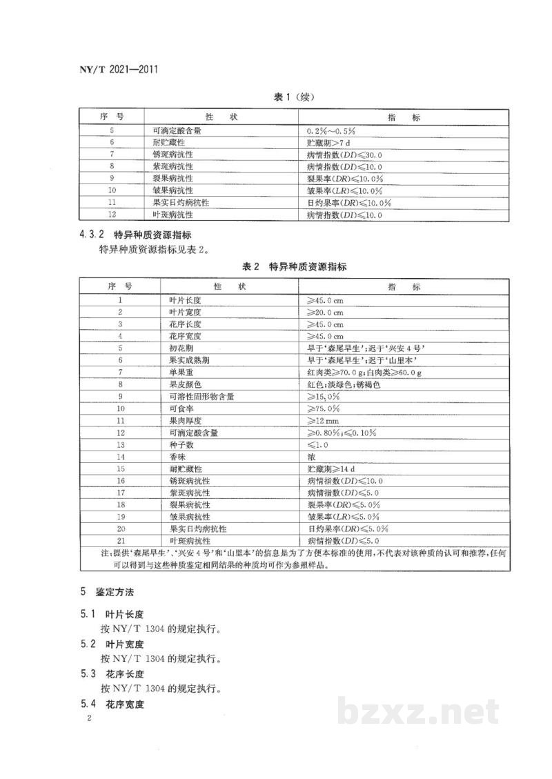 NY/T 2021-2011农作物优异种质资源评价规范枇杷 NY/T 2021-2011农作物优异种质资源评价规范枇杷