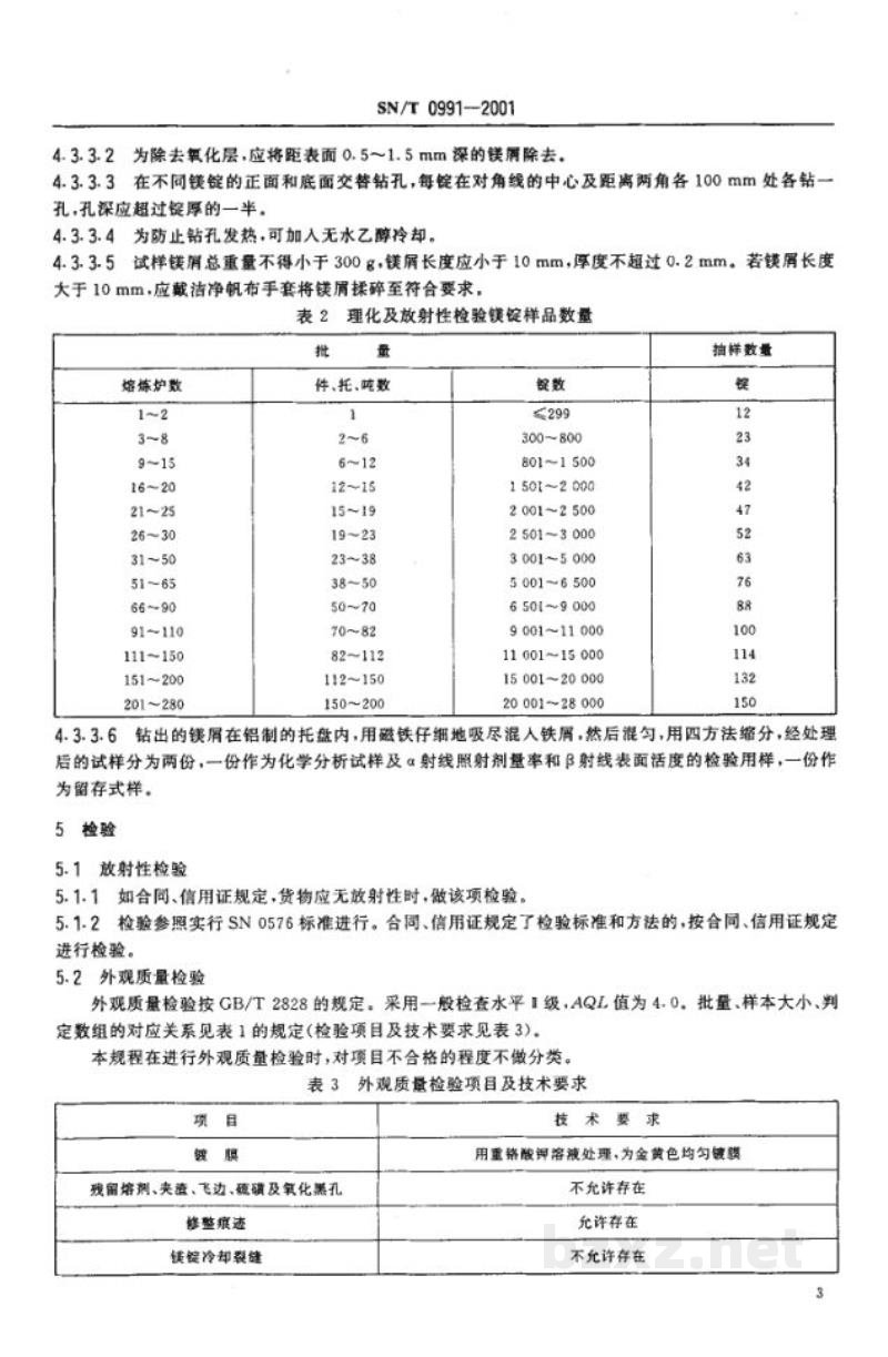 SN/T 0991-2001出口镁锭检验规程 SN/T 0991-2001出口镁锭检验规程