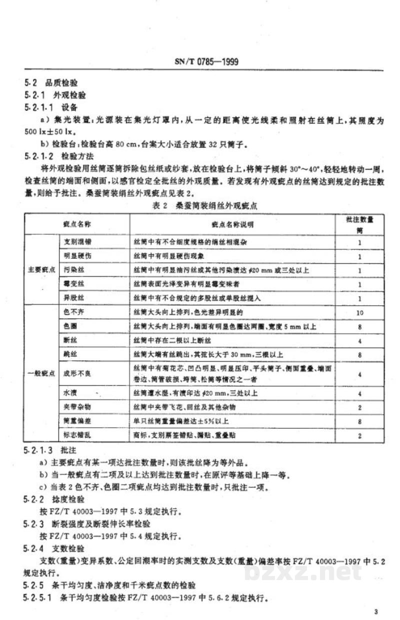 SN/T 0785-1999出口筒装桑蚕绢丝检验规程 SN/T 0785-1999出口筒装桑蚕绢丝检验规程