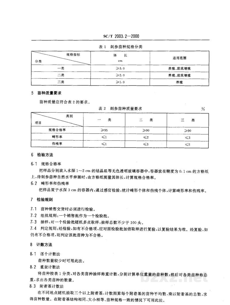 SC/T 2003.2-2000刺参增养殖技术规范苗种 SC/T 2003.2-2000刺参增养殖技术规范苗种