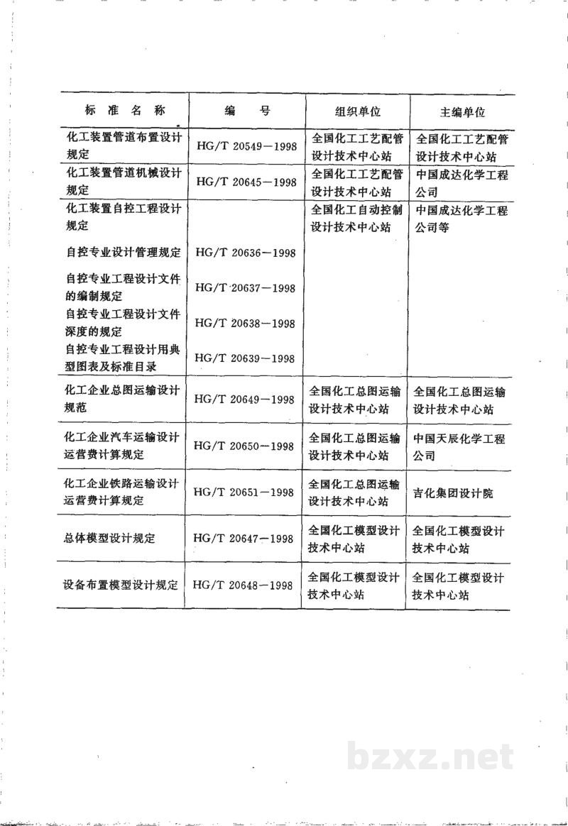 HG/T 20649-1998化工企业总图运输设计规范 HG/T 20649-1998化工企业总图运输设计规范
