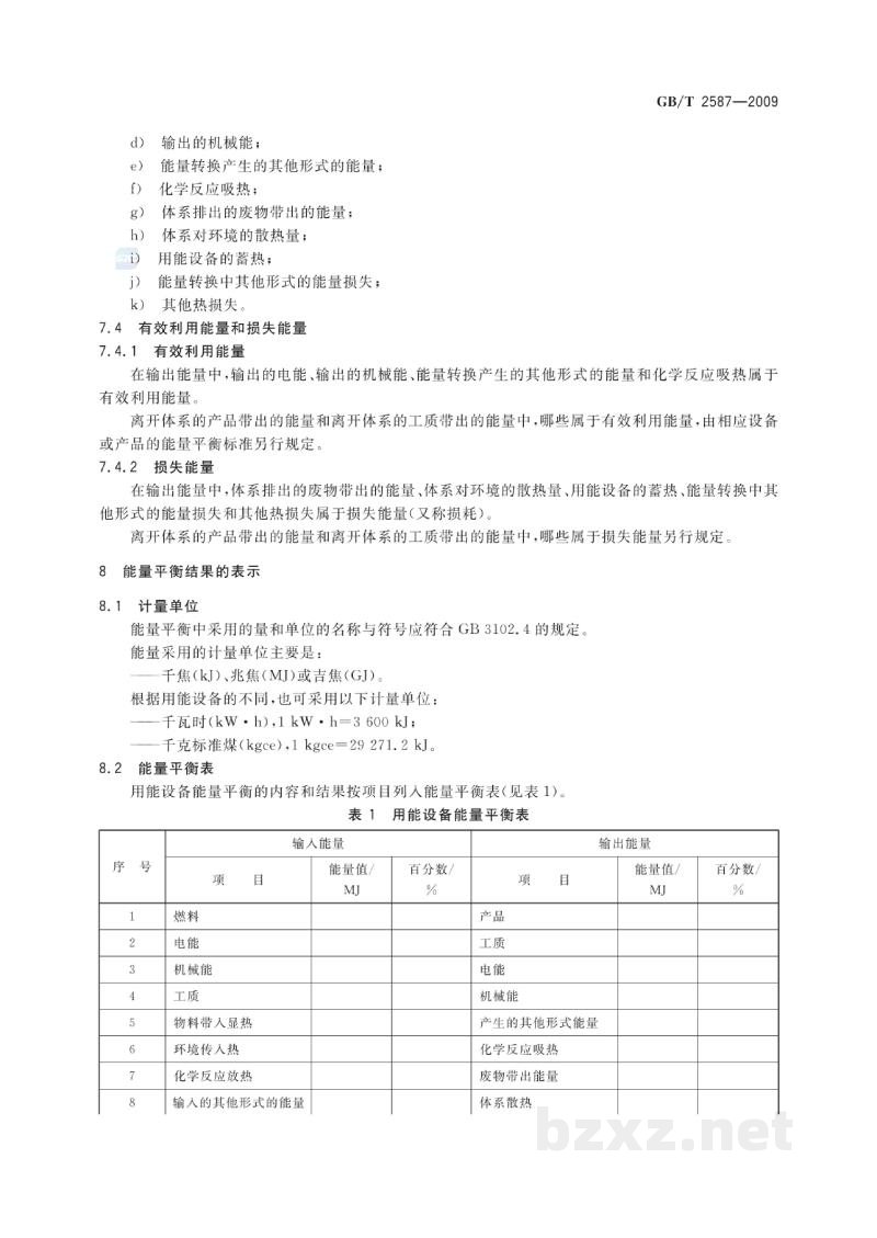 GB/T 2587-2009用能设备能量平衡通则 GB/T 2587-2009用能设备能量平衡通则