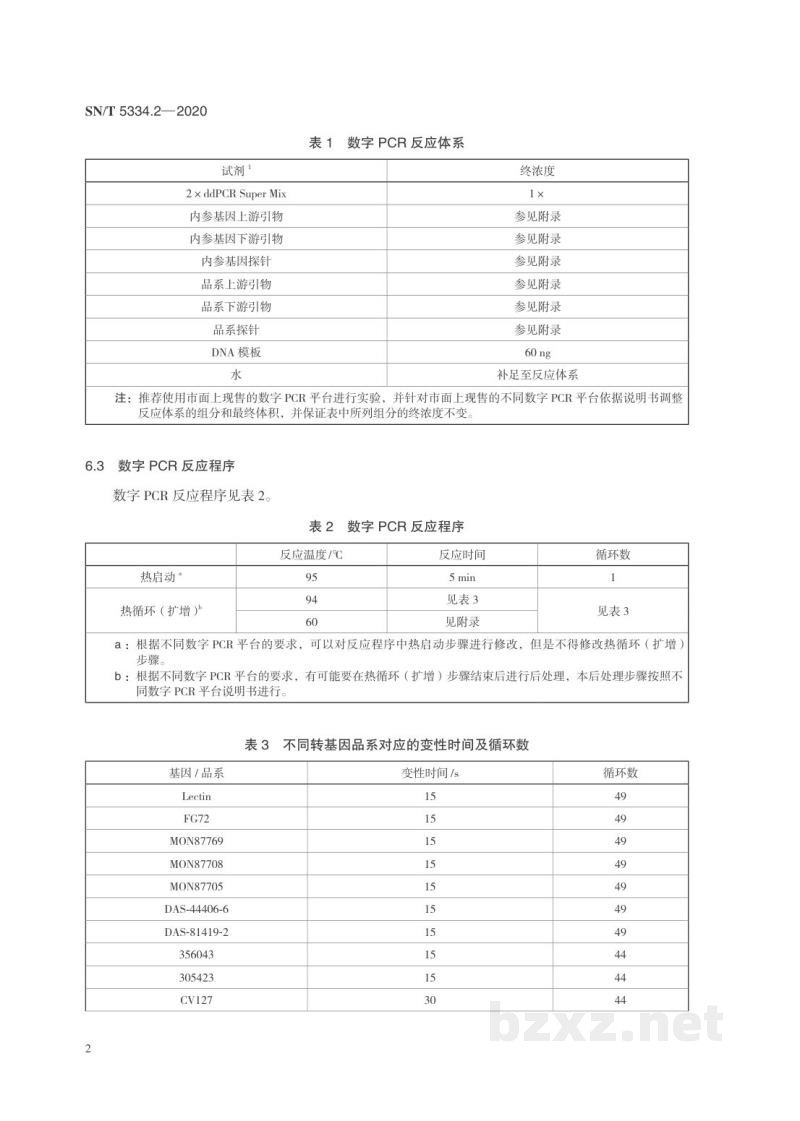 SN/T 5334.2-2020转基因植物产品的数字PCR检测方法第2部分:转基因大豆 SN/T 5334.2-2020转基因植物产品的数字PCR检测方法第2部分:转基因大豆
