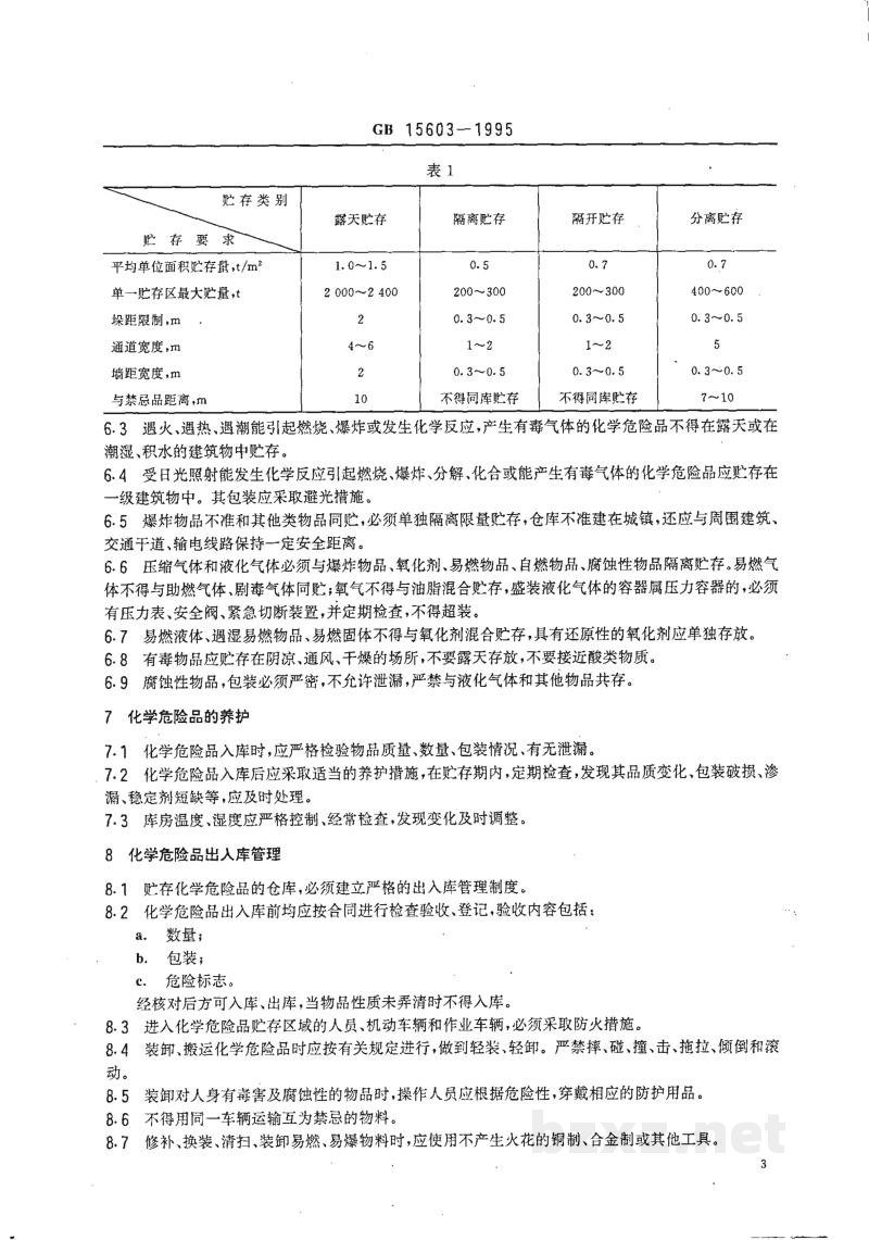 GB 15603-1995常用化学危险品贮存通则 GB 15603-1995常用化学危险品贮存通则