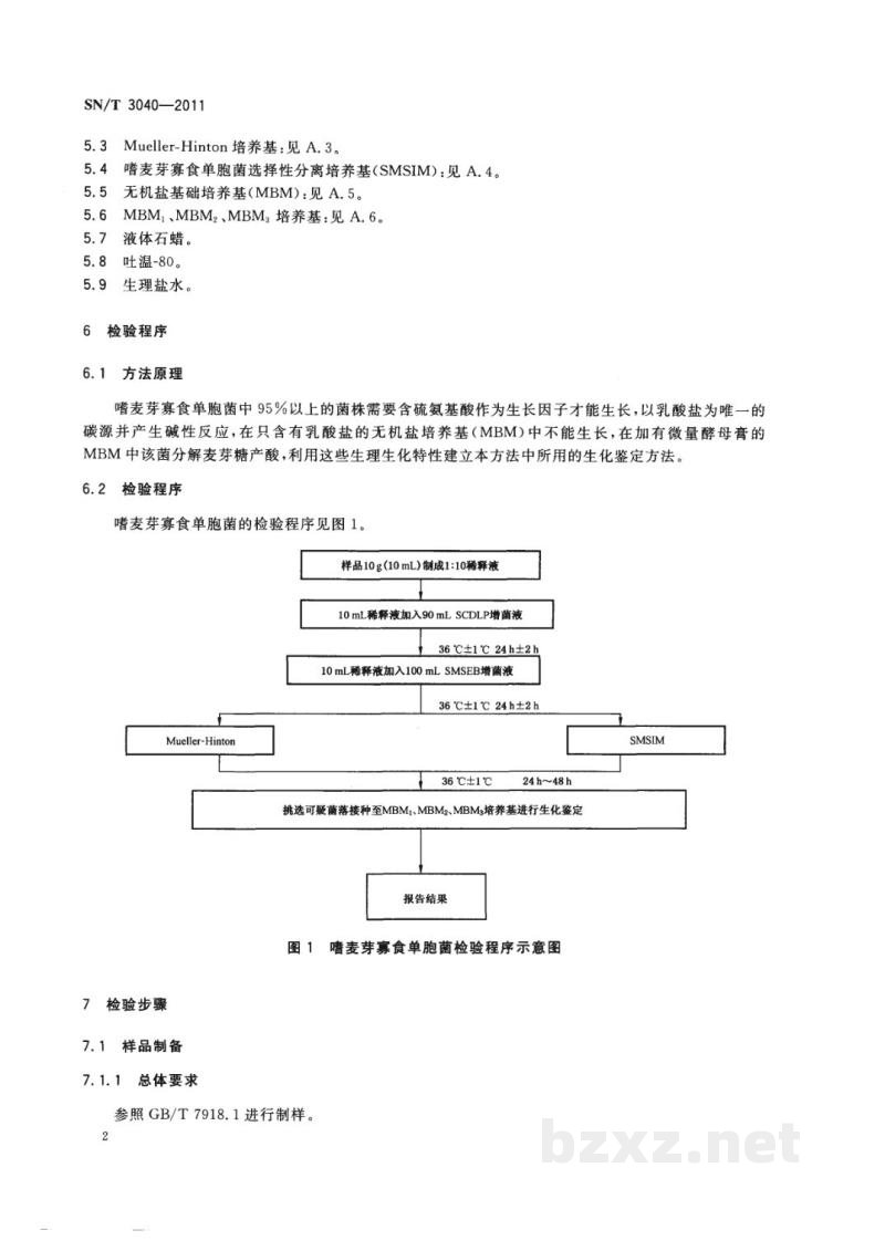 SN/T 3040-2011化妆品中嗜麦芽寡食单胞菌检测方法 SN/T 3040-2011化妆品中嗜麦芽寡食单胞菌检测方法